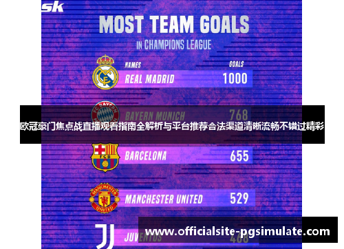 欧冠豪门焦点战直播观看指南全解析与平台推荐合法渠道清晰流畅不错过精彩