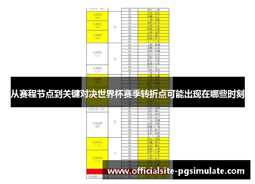 从赛程节点到关键对决世界杯赛季转折点可能出现在哪些时刻