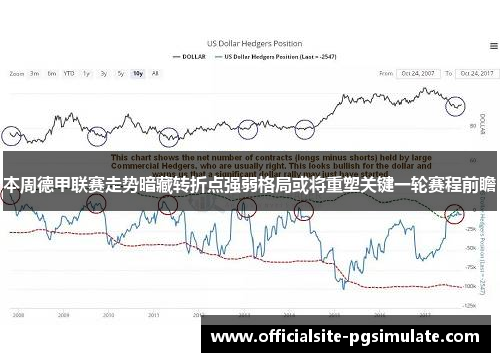 本周德甲联赛走势暗藏转折点强弱格局或将重塑关键一轮赛程前瞻