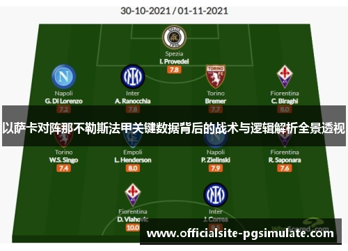 以萨卡对阵那不勒斯法甲关键数据背后的战术与逻辑解析全景透视