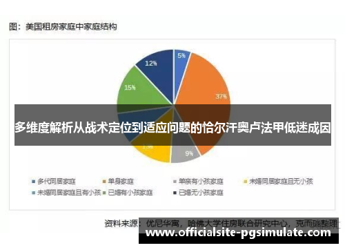 多维度解析从战术定位到适应问题的恰尔汗奥卢法甲低迷成因 多维度解析从战术定位到适应问题的恰尔汗奥卢法甲低迷成因