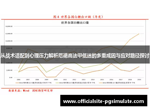 从战术适配到心理压力解析厄德高法甲低迷的多重成因与应对路径探讨