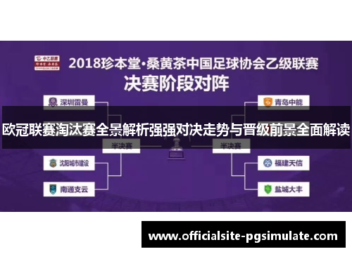 欧冠联赛淘汰赛全景解析强强对决走势与晋级前景全面解读 欧冠联赛淘汰赛全景解析强强对决走势与晋级前景全面解读