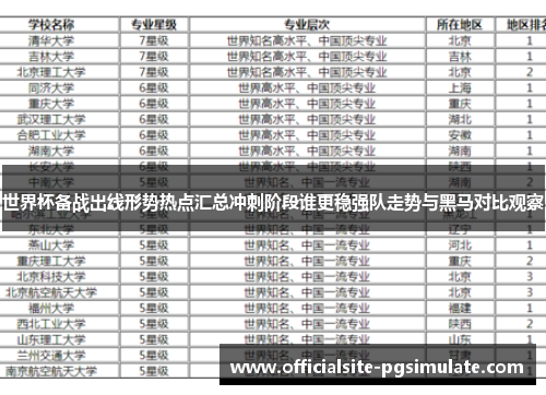 世界杯备战出线形势热点汇总冲刺阶段谁更稳强队走势与黑马对比观察