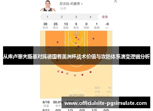 从库卢塞夫斯基对阵德国看美洲杯战术价值与攻防体系演变逻辑分析 从库卢塞夫斯基对阵德国看美洲杯战术价值与攻防体系演变逻辑分析