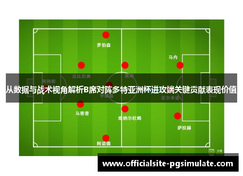 从数据与战术视角解析B席对阵多特亚洲杯进攻端关键贡献表现价值 从数据与战术视角解析B席对阵多特亚洲杯进攻端关键贡献表现价值