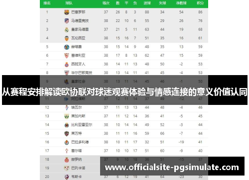 从赛程安排解读欧协联对球迷观赛体验与情感连接的意义价值认同