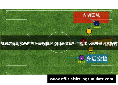 凯恩对阵切尔西世界杯表现低迷原因深度解析与战术反思关键因素探讨
