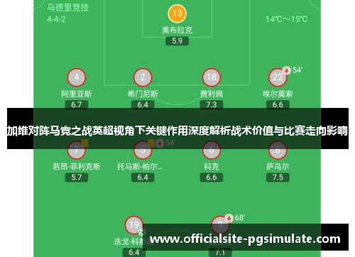 加维对阵马竞之战英超视角下关键作用深度解析战术价值与比赛走向影响 加维对阵马竞之战英超视角下关键作用深度解析战术价值与比赛走向影响