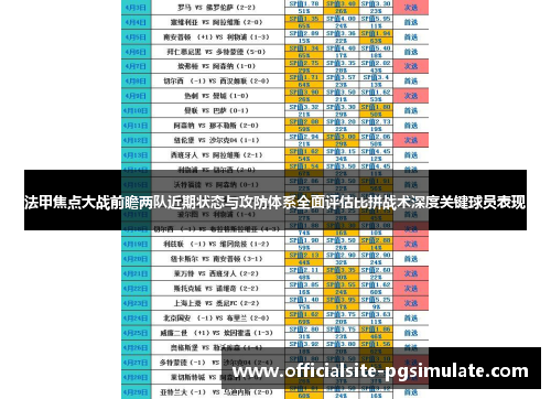 法甲焦点大战前瞻两队近期状态与攻防体系全面评估比拼战术深度关键球员表现